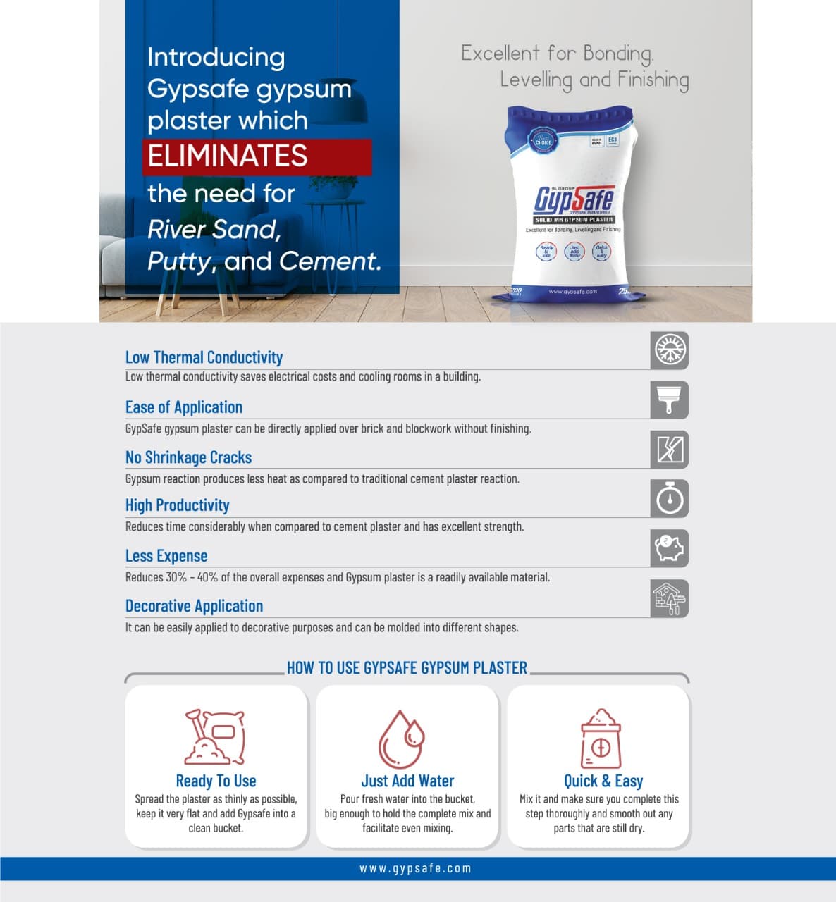 Gypsafe 3