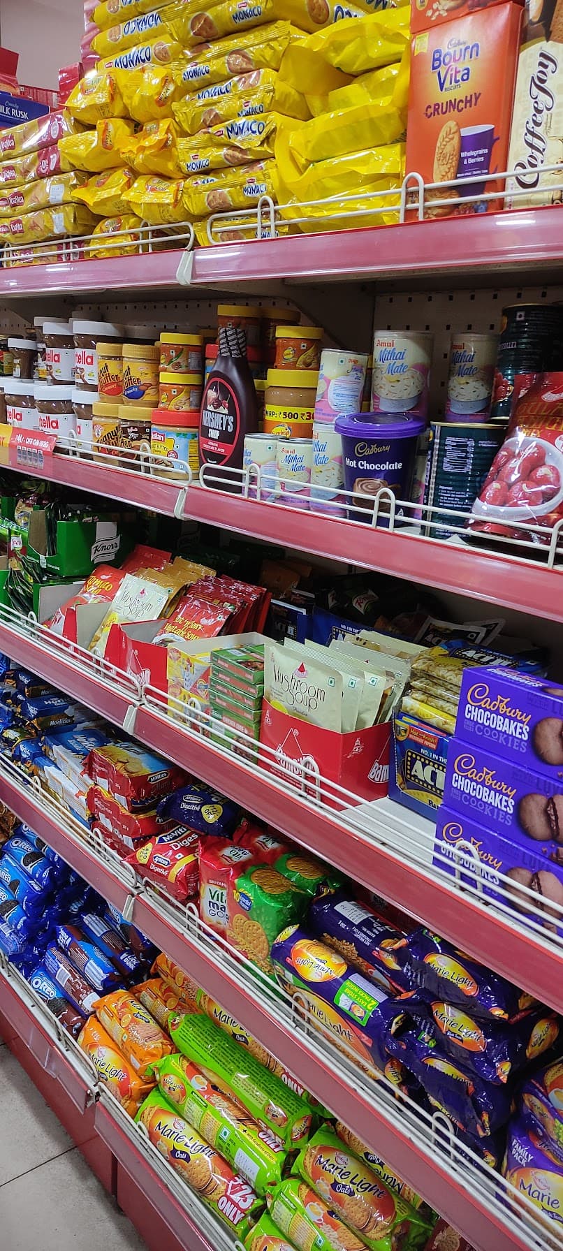 Thattil Super Market 2