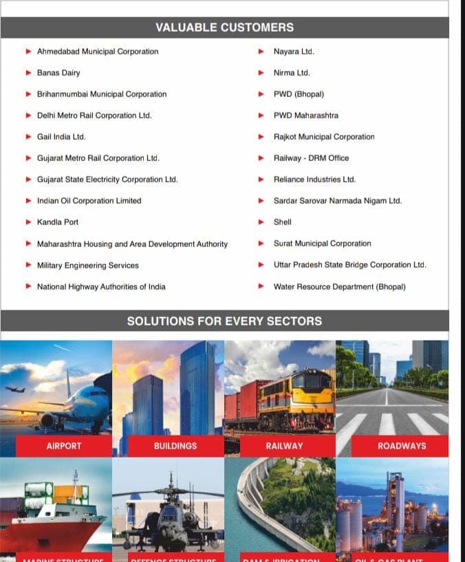 Maxben Marketing pvt LTD  2