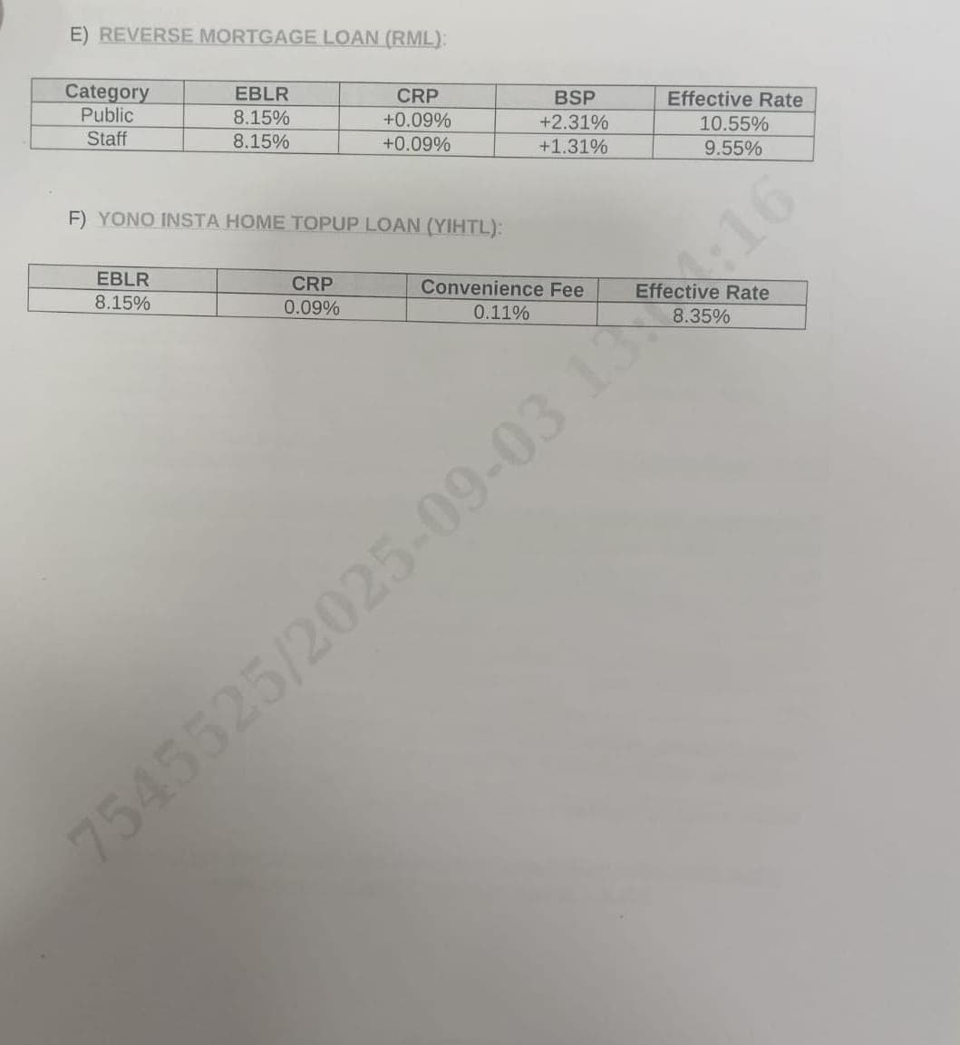 All bank home loan  3