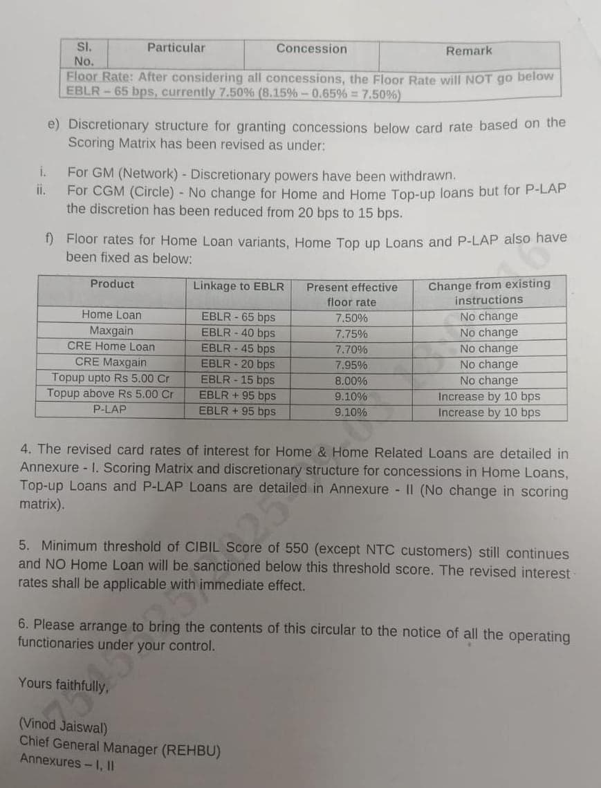 All bank home loan  4