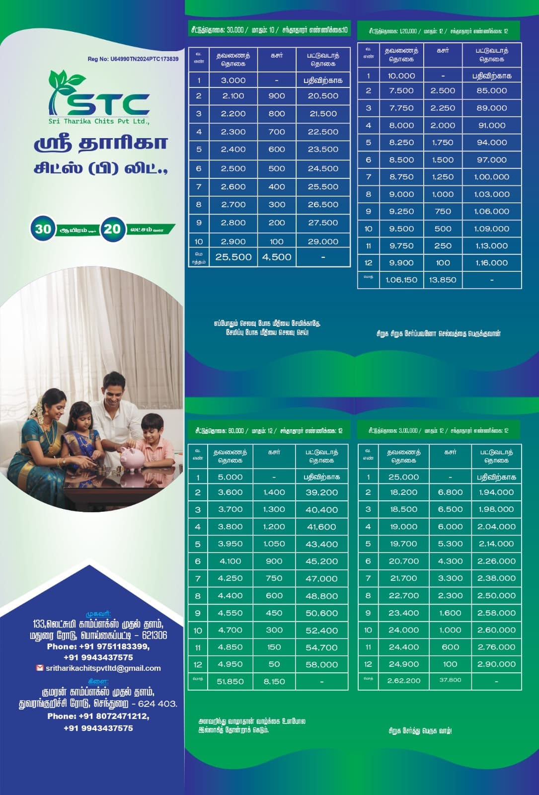 Sri Tharika Chits Pvt Ltd 5