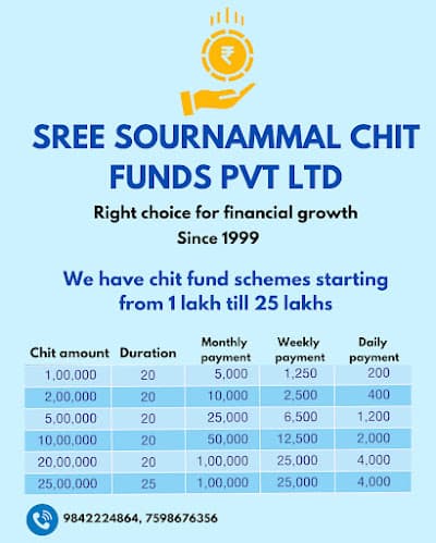 Sree Sournammal Chit Funds Pvt Ltd 2