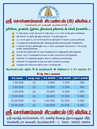 Sree Sournammal Chit Funds Pvt Ltd 3