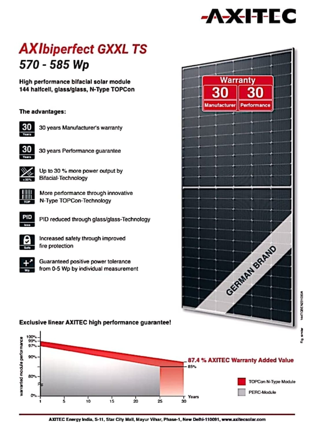 Genr Automation 3