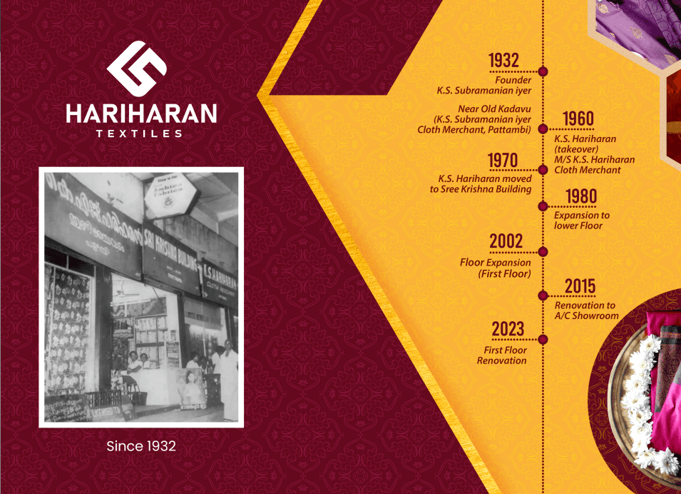 Hariharan Textiles 5