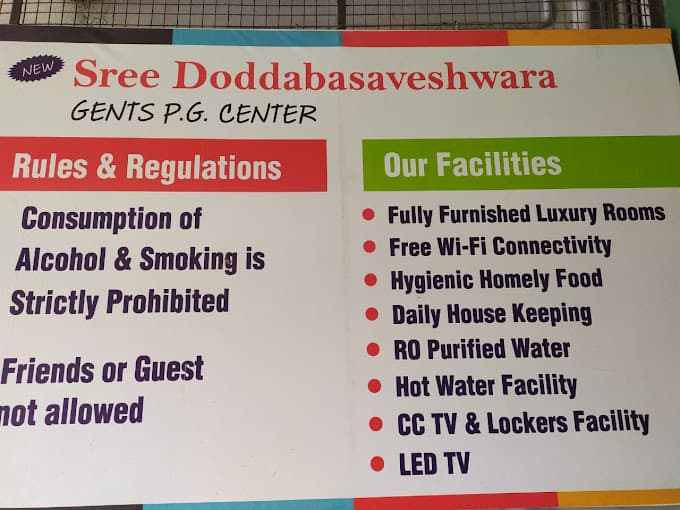 Sree Doddabasaveshwara Gents PG Center Karnataka