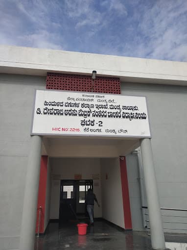 BCM Hostel Karnataka