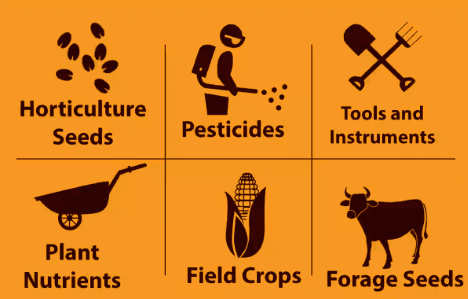 Aparna Farmer Producer Company Limited